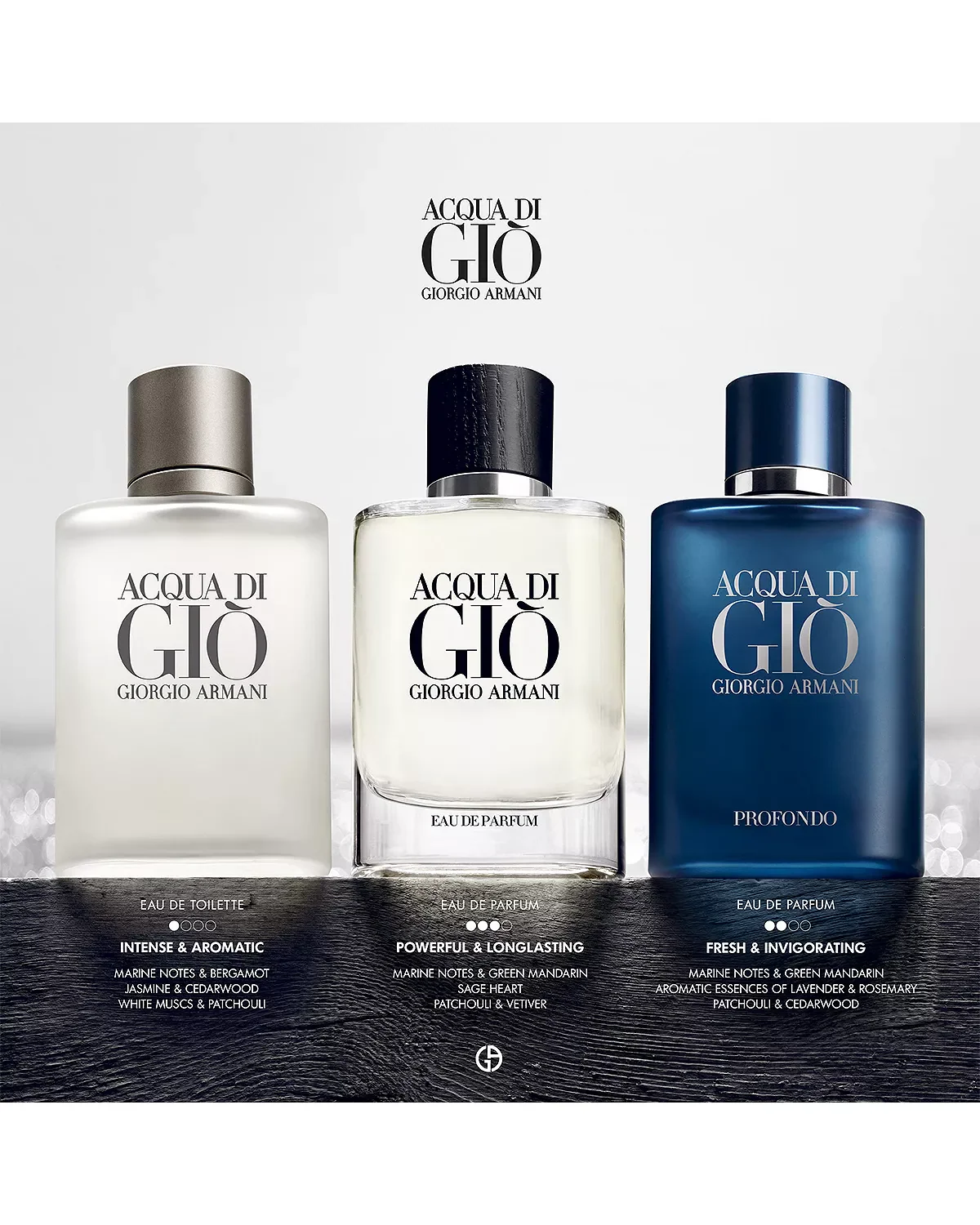 Acqua di Giò Pour Homme - Image 8